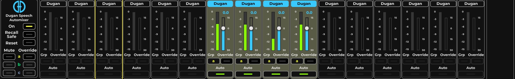 duganmode